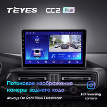 Load image into Gallery viewer, Changan Kaicene F70 (2019-2023)