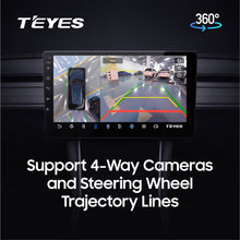 Load image into Gallery viewer, T'EYES CC3 360 Camera System Upgrade