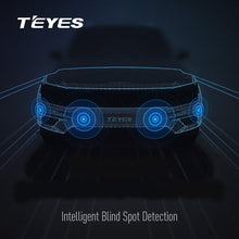 Load image into Gallery viewer, TEYES Front & Rear Parking Sensors / Radars For CC4 PRO / CC3 2K / LUXONE / CC2 Plus