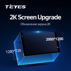 How to Upgrade 2K Screen