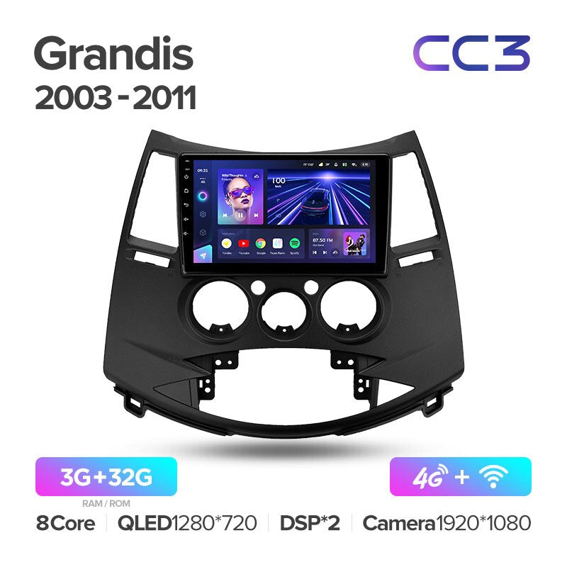 Mitsubishi Grandis 1 (2003-2011)