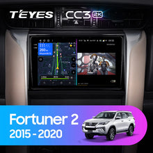 Load image into Gallery viewer, Toyota Fortuner 2 (2015-2020)

