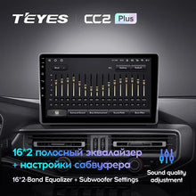 Load image into Gallery viewer, Changan Kaicene F70 (2019-2023)
