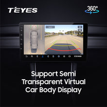 Load image into Gallery viewer, T&#39;EYES CC3 360 Camera System Upgrade
