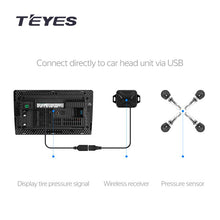 Load image into Gallery viewer, TEYES Tyre Pressure Monitoring System
