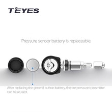 Load image into Gallery viewer, TEYES Tyre Pressure Monitoring System
