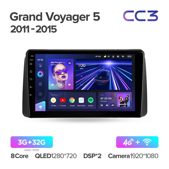 Chrysler Grand Voyager 5 / Lancia Voyager / Town & Country (2011-2015)