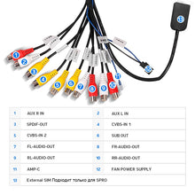 Load image into Gallery viewer, Line Out Adapter RCA Multi-functional Output Cable (A Port Harness)
